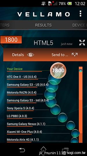 Sony Xperia L再現經典弧形 HDR攝錄輕鬆擁有