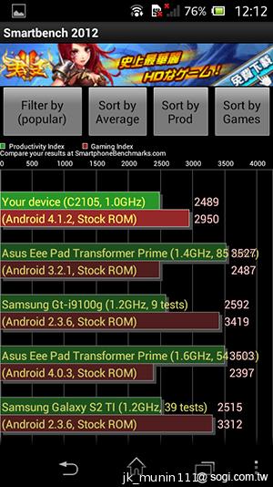 Sony Xperia L再現經典弧形 HDR攝錄輕鬆擁有