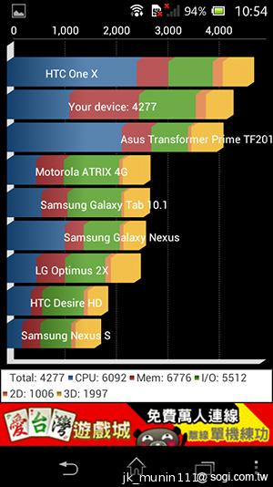 Sony Xperia L再現經典弧形 HDR攝錄輕鬆擁有