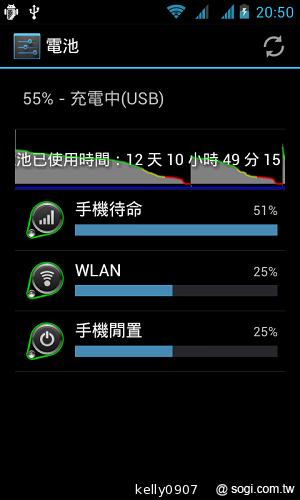 超平價！GSmart Rio R1青春換色 雙卡智慧