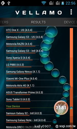 超平價！GSmart Rio R1青春換色 雙卡智慧