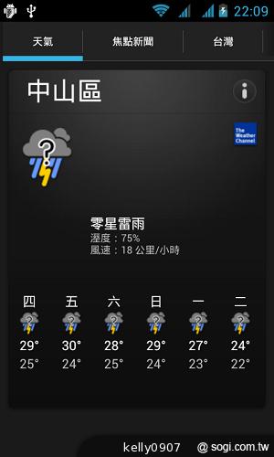 超平價！GSmart Rio R1青春換色 雙卡智慧