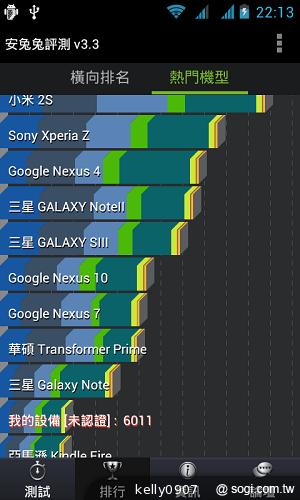 超平價！GSmart Rio R1青春換色 雙卡智慧