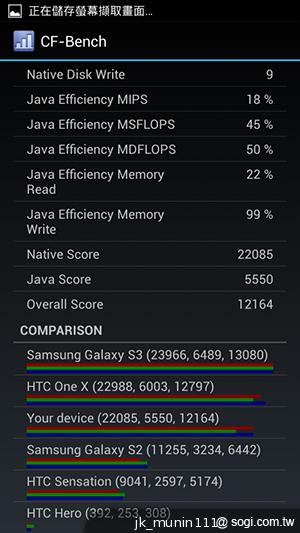Acer Liquid E2四核雙卡機 雙喇叭、dts音效