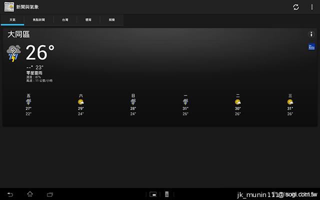 索尼美型四核防水平板Xperia Tablet Z 功能實測