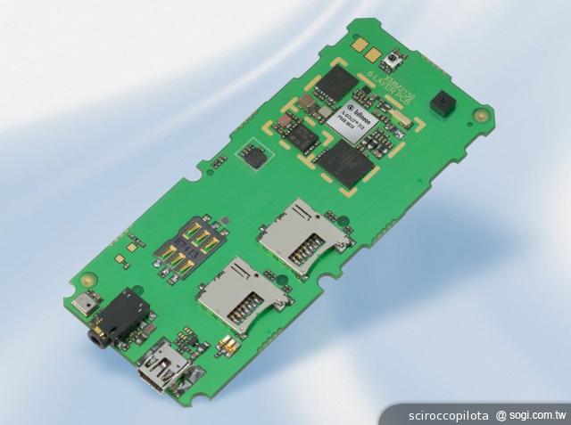 雙卡智慧型手機 狂潮即將引爆！