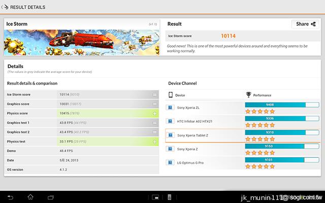 索尼美型四核防水平板Xperia Tablet Z 功能實測