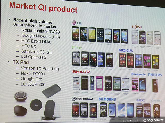 德儀推WPC1.1 Qi無線充電 盼電信商成推廣助力