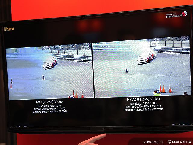 高通展示驍龍800 支援4K超高清拍攝播放【Computex 2013】
