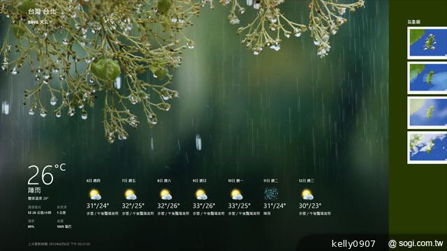 ASUS Transformer Book TX300變形Ultrabook實測