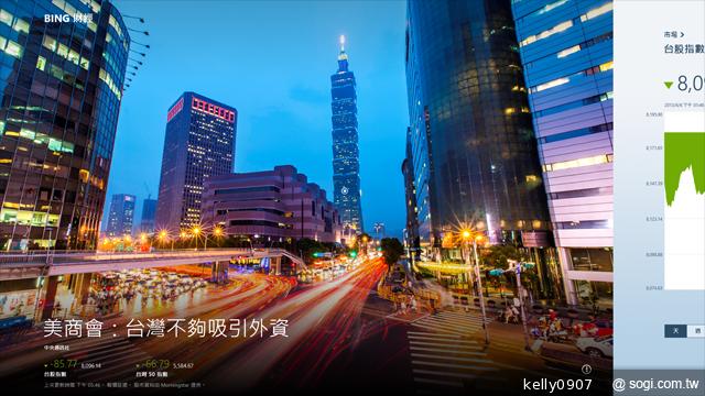 ASUS Transformer Book TX300變形Ultrabook實測