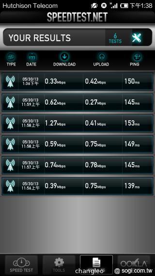澳門實測！遠傳CONEXUS亞洲漫遊行動上網