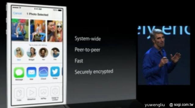 Apple iOS 7發表 新介面、新功能總整理【WWDC 2013】
