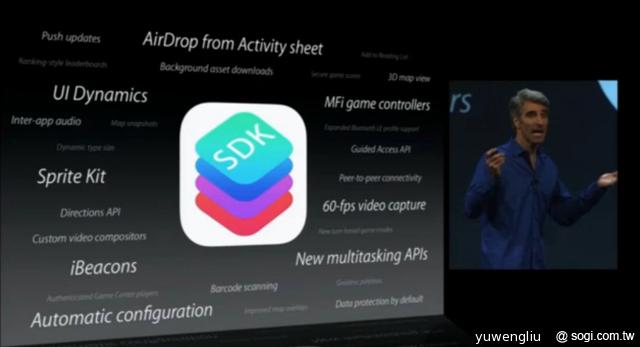 Apple iOS 7發表 新介面、新功能總整理【WWDC 2013】