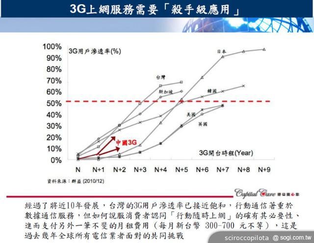 日系風格智慧型手機浪潮正襲台 日系風格智慧型手機浪潮正襲台
