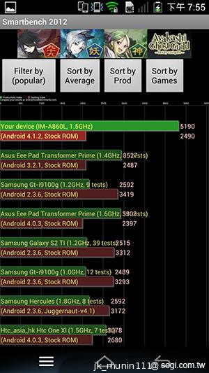 Pantech Vega N°6實測(一) 5.9吋外觀、高通四核效能