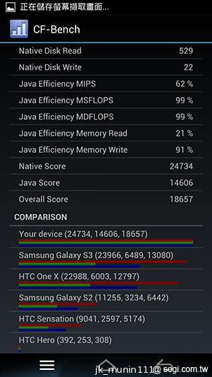 Pantech Vega N°6實測(一) 5.9吋外觀、高通四核效能