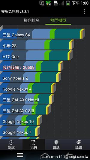 Pantech Vega N°6實測(一) 5.9吋外觀、高通四核效能