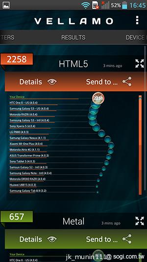 5.5吋FHD大螢幕、樂金旗艦機皇Optimus G Pro