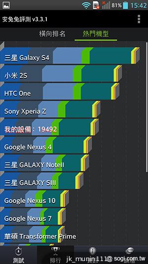 5.5吋FHD大螢幕、樂金旗艦機皇Optimus G Pro