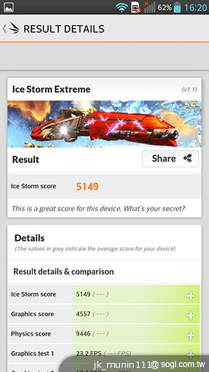 5.5吋FHD大螢幕、樂金旗艦機皇Optimus G Pro