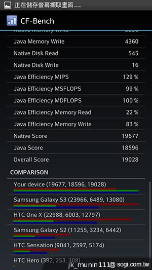 5.5吋FHD大螢幕、樂金旗艦機皇Optimus G Pro