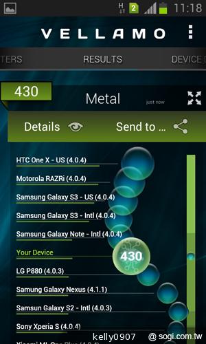 三星GALAXY Win雙卡智慧「國民天王機」平價登場