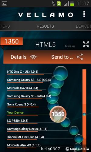三星GALAXY Win雙卡智慧「國民天王機」平價登場