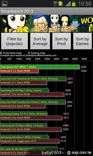 三星GALAXY Win雙卡智慧「國民天王機」平價登場
