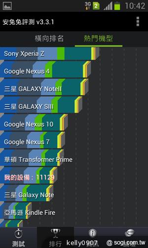 三星GALAXY Win雙卡智慧「國民天王機」平價登場