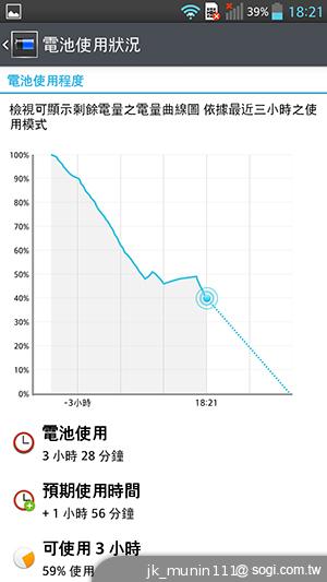 5.5吋FHD大螢幕、樂金旗艦機皇Optimus G Pro