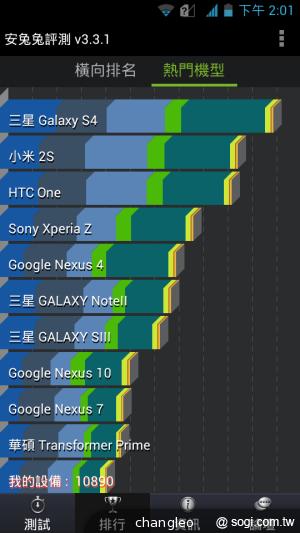 應宏推四核雙卡機INHON G2 中華月繳533 手機0元