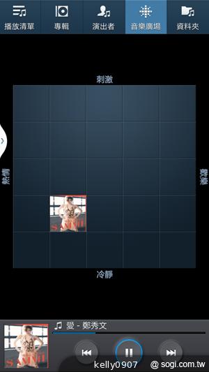 SAMSUNG GALAXY MEGA 6.3「航母級」的超巨屏體驗
