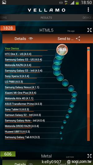 SAMSUNG GALAXY MEGA 6.3「航母級」的超巨屏體驗