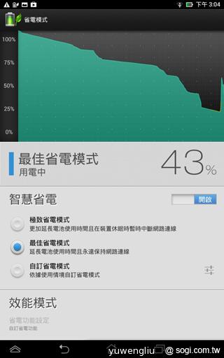 6千有找！華碩MeMO Pad HD 7冰淇淋平板開賣
