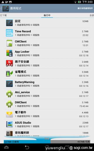6千有找！華碩MeMO Pad HD 7冰淇淋平板開賣