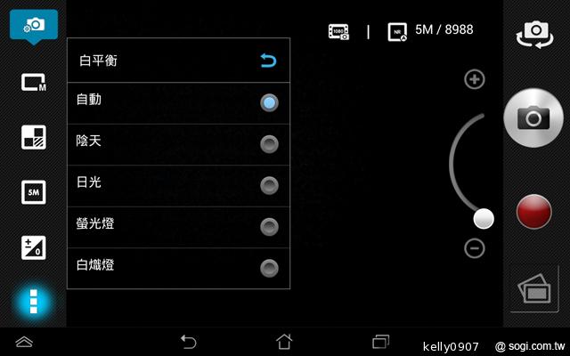 低價新秀 ASUS MeMO Pad HD7冰淇淋平板