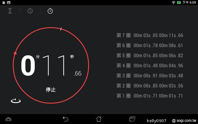 低價新秀 ASUS MeMO Pad HD7冰淇淋平板