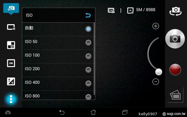低價新秀 ASUS MeMO Pad HD7冰淇淋平板