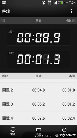 超升級！HTC Butterfly S蝴蝶機蛻變登場