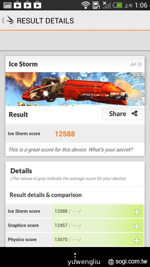 超升級！HTC Butterfly S蝴蝶機蛻變登場