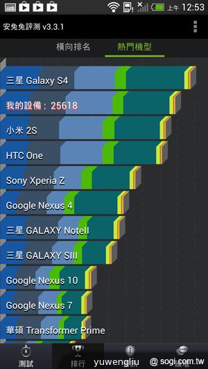 超升級！HTC Butterfly S蝴蝶機蛻變登場