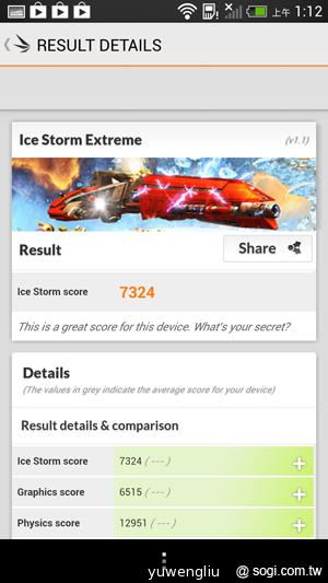 超升級！HTC Butterfly S蝴蝶機蛻變登場