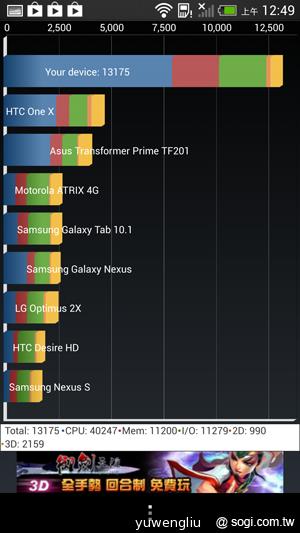 超升級！HTC Butterfly S蝴蝶機蛻變登場