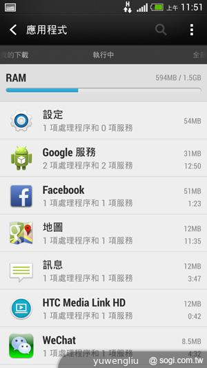 超升級！HTC Butterfly S蝴蝶機蛻變登場