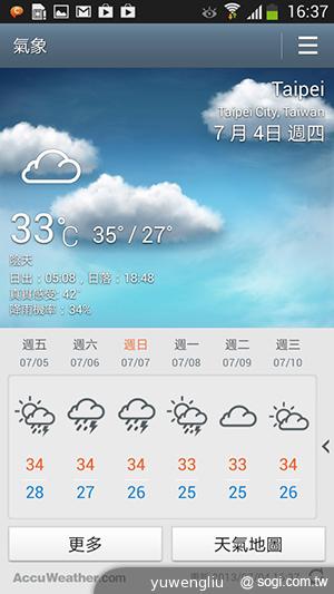 SAMSUNG GALAXY MEGA 5.8超大螢幕雙卡巨砲 SAMSUNG GALAXY MEGA 5.8超大螢幕雙卡巨砲