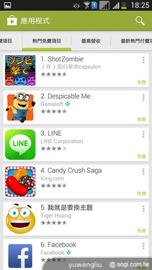 SAMSUNG GALAXY MEGA 5.8超大螢幕雙卡巨砲 SAMSUNG GALAXY MEGA 5.8超大螢幕雙卡巨砲