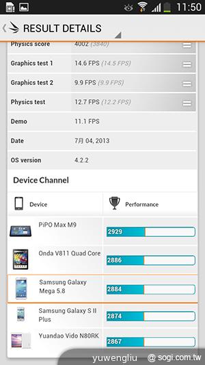 SAMSUNG GALAXY MEGA 5.8超大螢幕雙卡巨砲 SAMSUNG GALAXY MEGA 5.8超大螢幕雙卡巨砲
