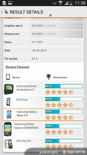 SAMSUNG GALAXY MEGA 5.8超大螢幕雙卡巨砲 SAMSUNG GALAXY MEGA 5.8超大螢幕雙卡巨砲