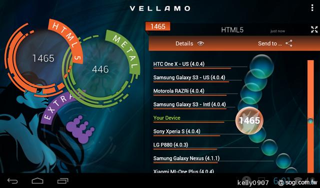 華為7吋平板MediaPad 7 Vogue 支援通話 平價登場